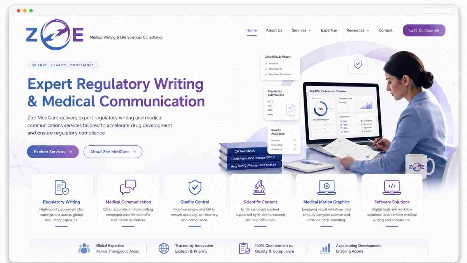 Zoe Medcare — Medical Communications & Regulatory Portal
