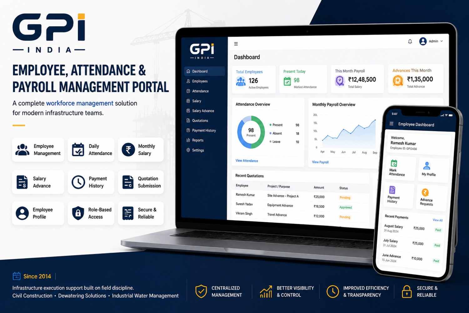 GPI India — Employee, Attendance & Payroll Management Portal